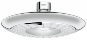 Верхний душ GROHE Rainshower Icon, 27437000 — фото, характеристики, купить в ELISTA-CLIMBO