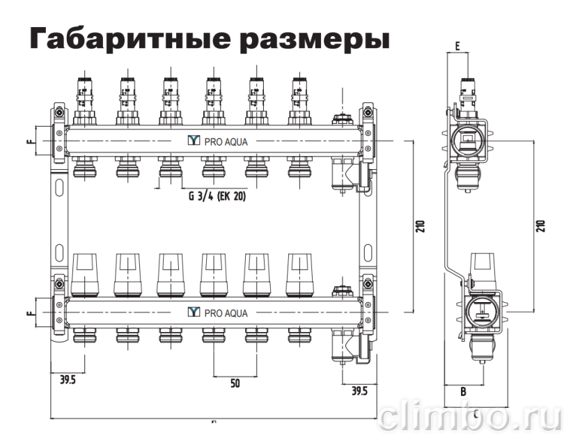 PRO AQUA Коллекторный блок с расходомерами, 12 выходов — фото товара