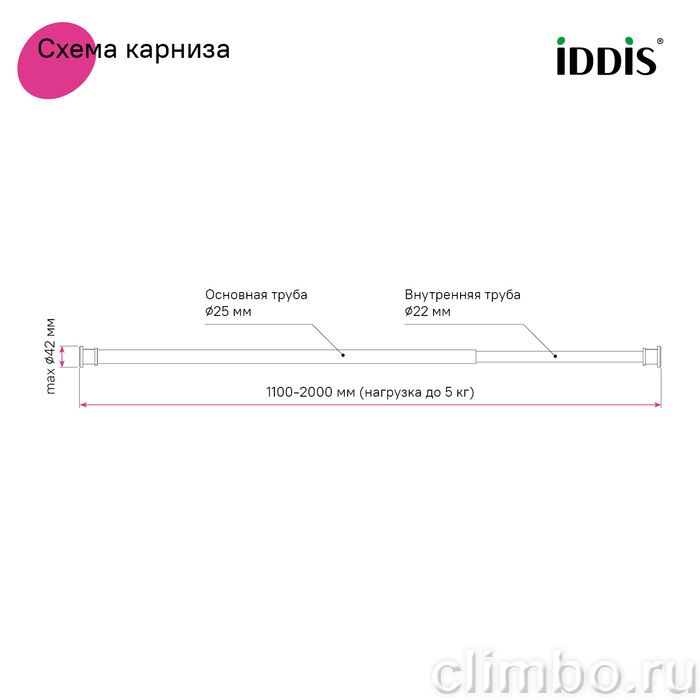 Карниз для ванной комнаты, 110-200 см, черный матовый, Элеганте (Elegante), IDDIS, RSB0120i14 — фото, детали конструкции