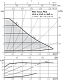 Циркуляционный насос Wilo YONOS PICO 15/1-4-130 — фото товара