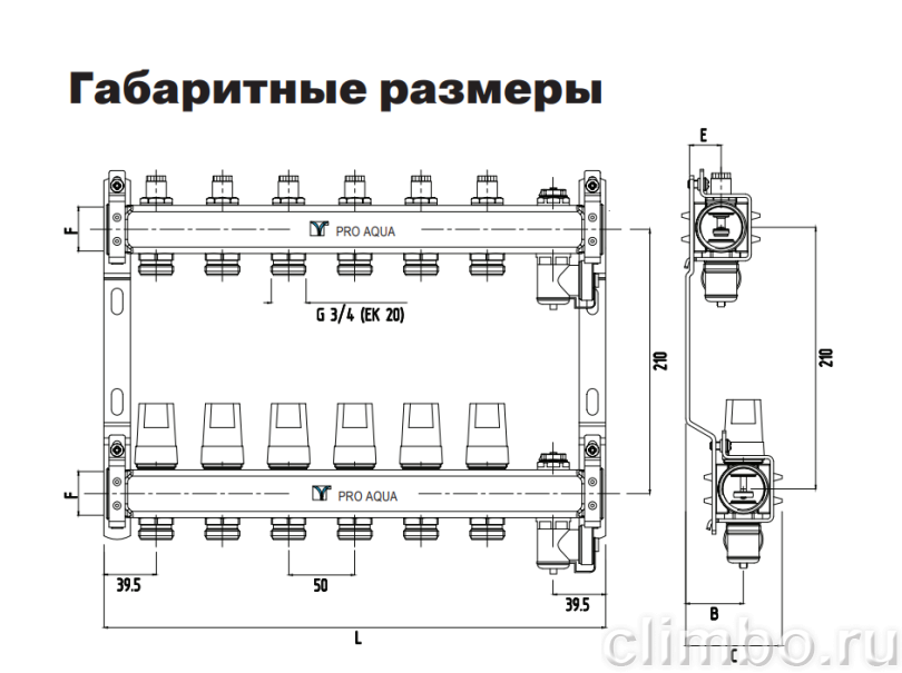 PRO AQUA Коллекторный блок с регулировочными клапанами, 3 выхода — фото товара